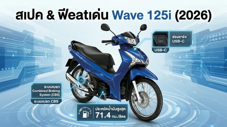 Honda Wave 125i 2026 สเปคและฟีเจอร์ครบ: เครื่องยนต์ USB-C CBS และอื่นๆ