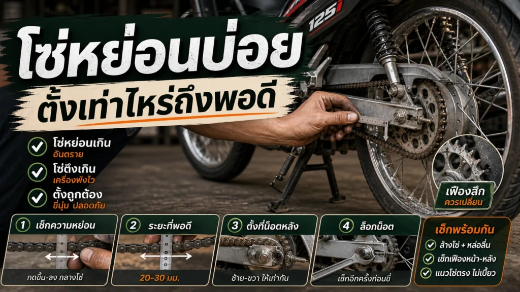 Wave 125i โซ่หย่อนบ่อย ตั้งเท่าไหร่ถึงพอดี