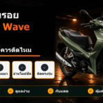 ฟิล์มกันรอย หน้าปัด Wave